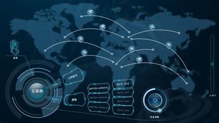 國際格局網站建設大全:國際格局主要內容整理