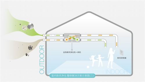 鄭州360房產(chǎn)網(wǎng)